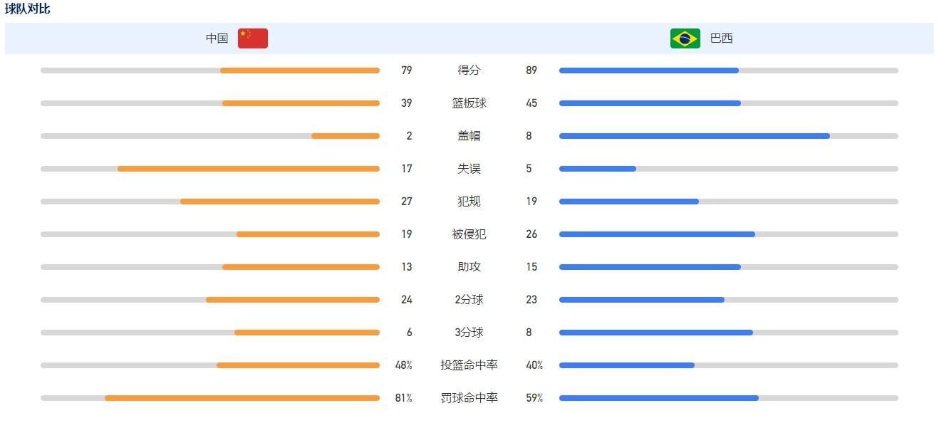 近日，片方发布IMAX版海报，同时也宣布影片将以IMAX 3D、ScreenX、4DX等多种版本上映，这是国庆档之后首部IMAX华语巨制